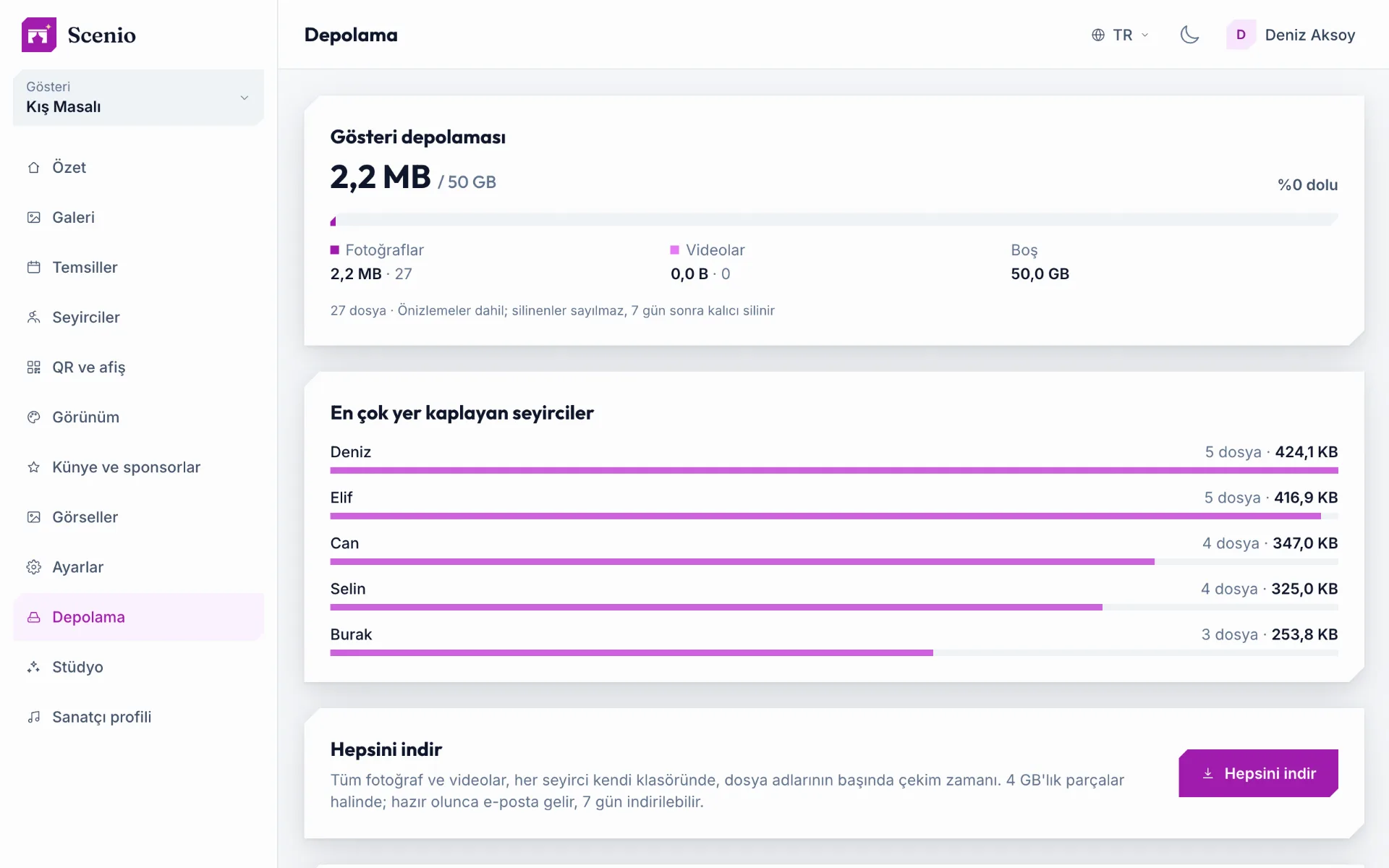 İndirmeler sayfası: ZIP seçenekleri ve hazır bir indirme